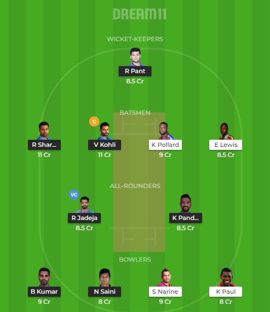 IND vs WI Dream11 Team Prediction: India vs West Indies Dream 11 Team Picks for 2nd T20I
