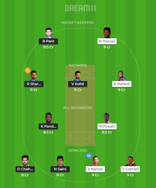 IND vs WI Dream11 Team Prediction: India vs West Indies Dream 11 Team Picks for 3rd T20I