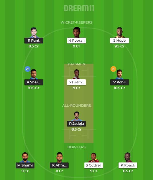 IND vs WI Dream11 Team Prediction, Probable Playing 11, Toss Prediction And Pitch Report for 2nd ODI