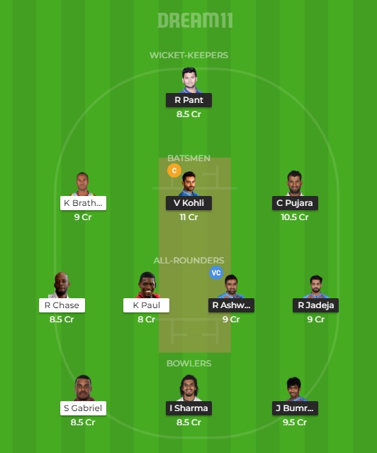IND vs WI Dream11 Team Prediction, Probable Playing 11, Toss Prediction And Pitch Report for 1st Test