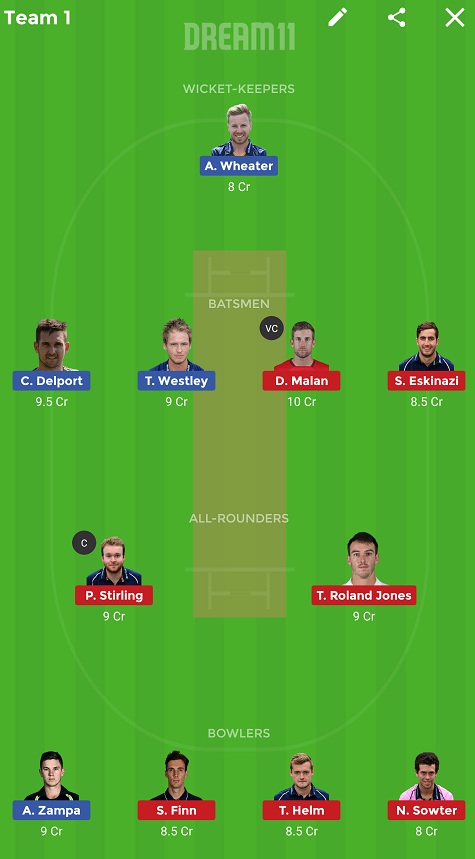 ESS vs MID Dream11