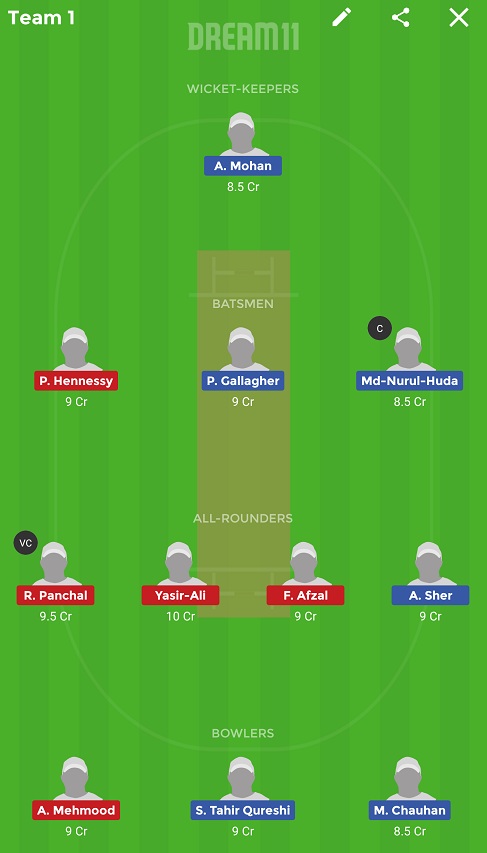 FIN vs SPA Dream11