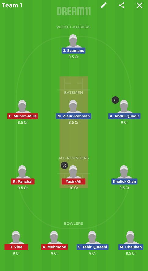 FIN vs SPA Dream11