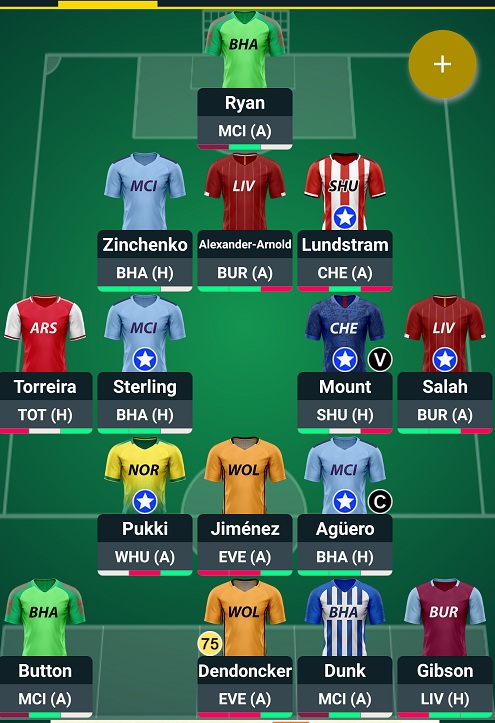 FPL Gameweek 4 Tips 