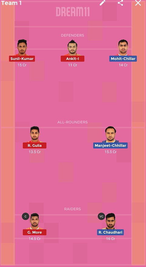 GUJ vs TAM Dream11