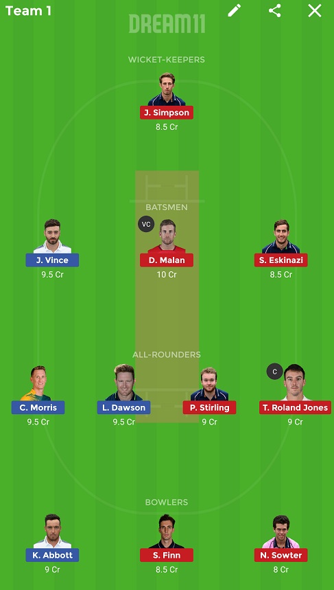 HAM vs MID Dream11