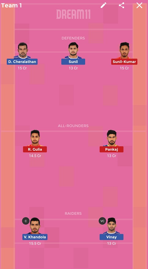 HAR vs GUJ Dream11