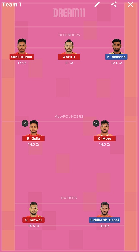 HYD vs GUJ Dream11