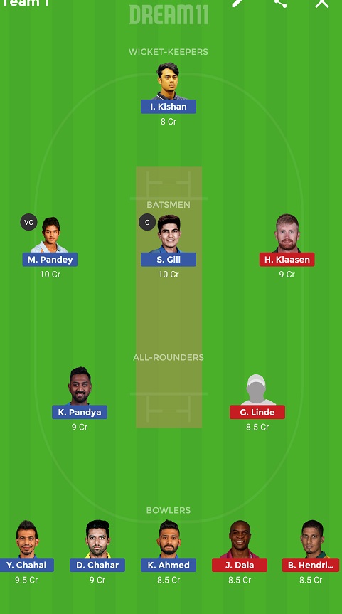 IN-A vs SA-A Dream11