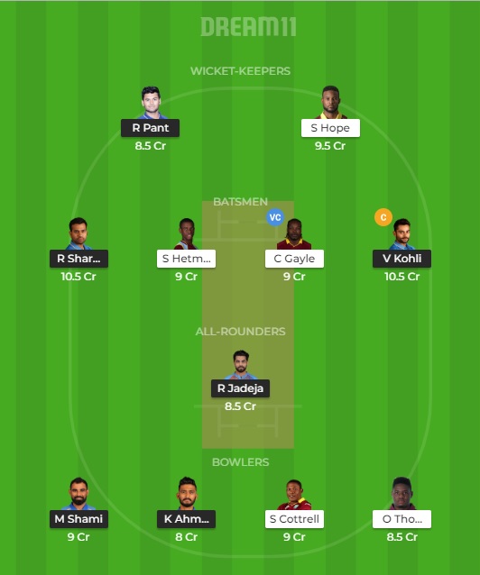 IND vs WI Dream11 Team Prediction, Probable Playing 11, Toss Prediction And Pitch Report for 1st ODI