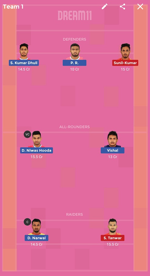 JAI vs GUJ Dream11
