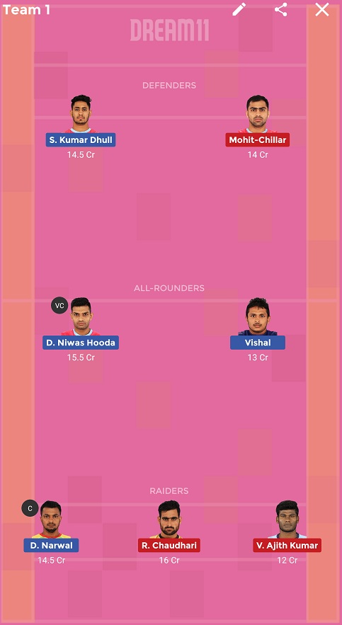 JAI vs TAM Dream11
