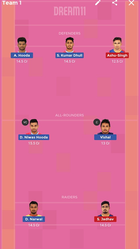 JAI vs UP Dream11