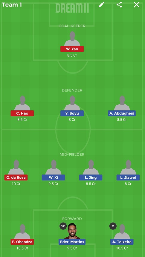 JNG vs HN Dream11
