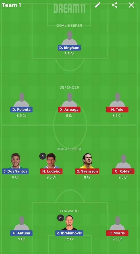 LAG vs SS Dream11