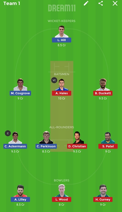 LEI vs NOT Dream11 