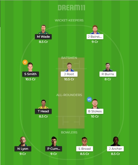 AUS vs ENG Dream11 Team Prediction, Probable Playing 11, Toss Prediction And Pitch Report for 2nd Ashes Test