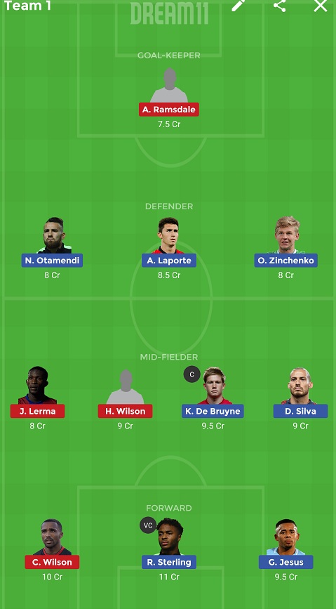 MCI vs BOU Dream11