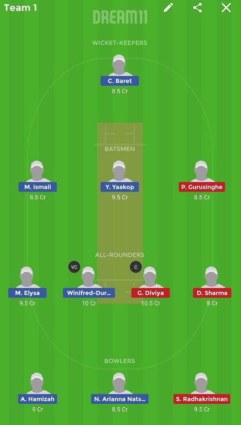 ML-W vs SIN-W Dream11