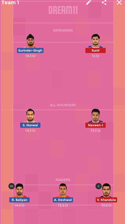 MUM vs HAR Dream11