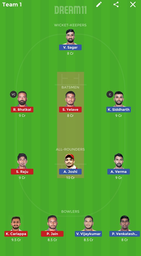 MW vs BIJ Dream11