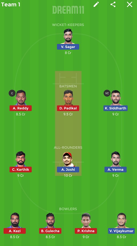 MW vs BT Dream11