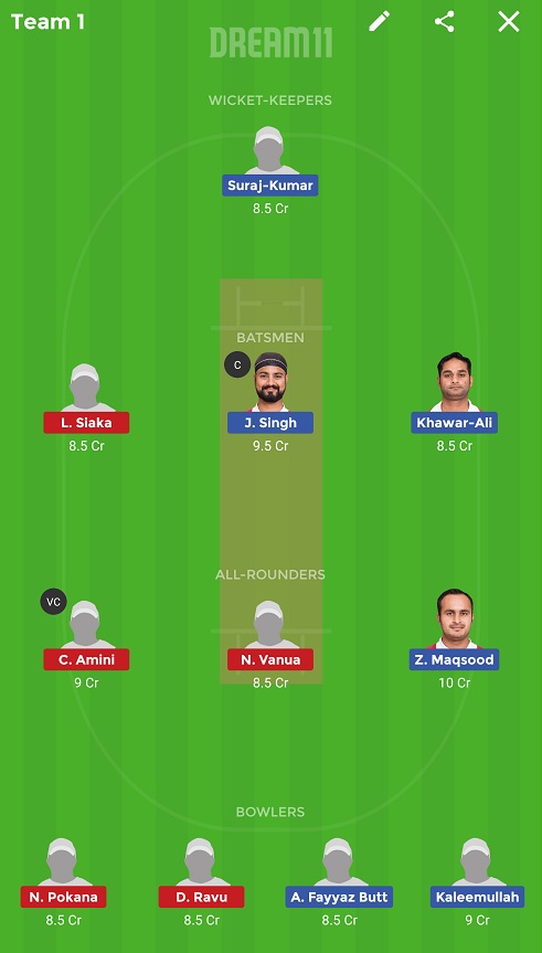 OMN vs PNG Dream11