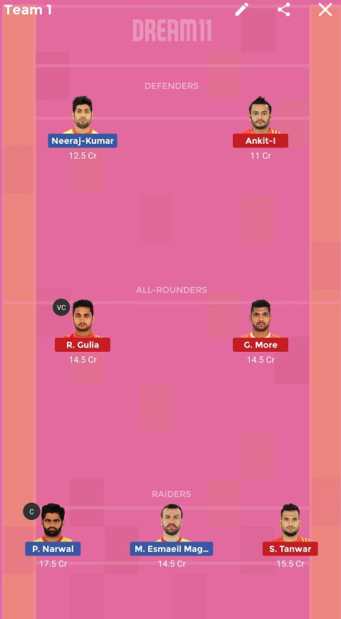 PAT vs GUJ Dream11