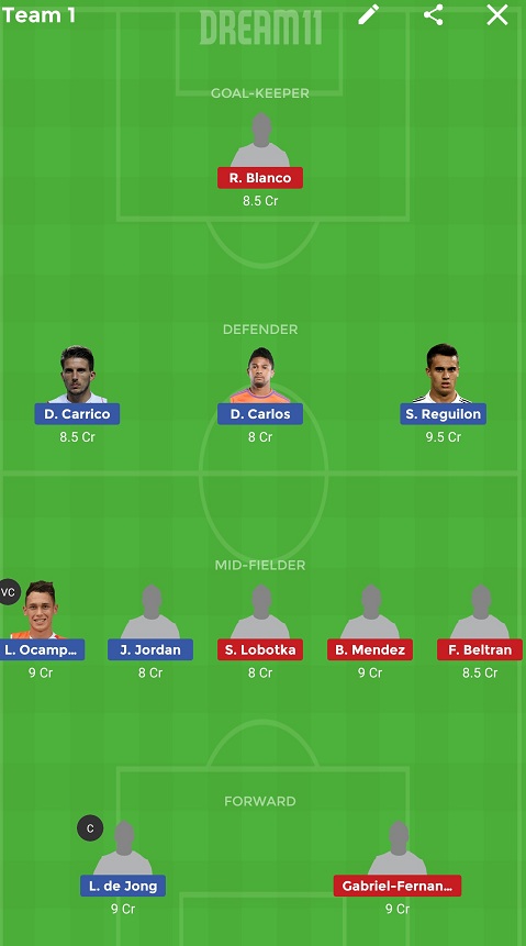 SEV vs CEV Dream11