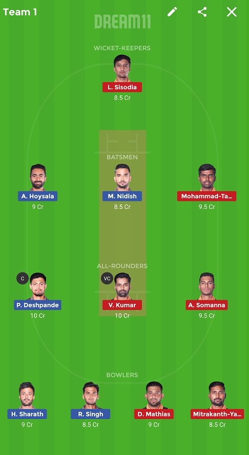 SL vs HT Dream11