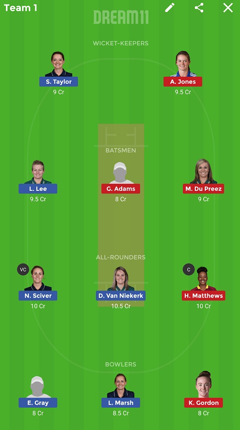 SS vs LL Dream11