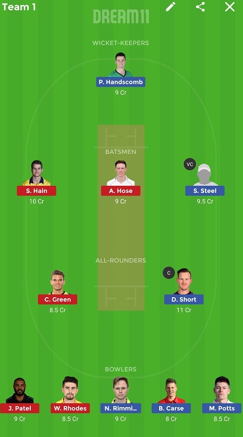 DUR vs WAS Dream11