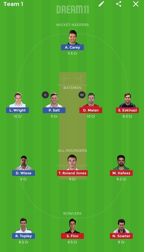 SUS vs MID Dream11