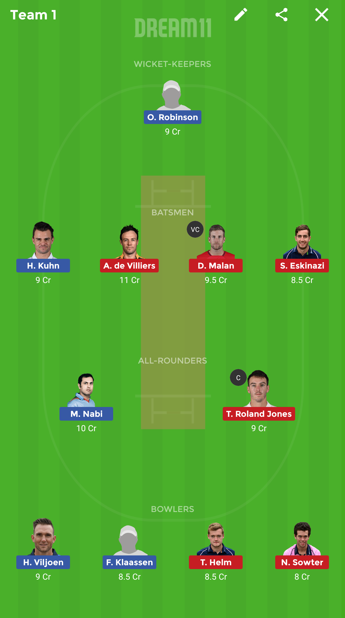 KET vs MID Dream11
