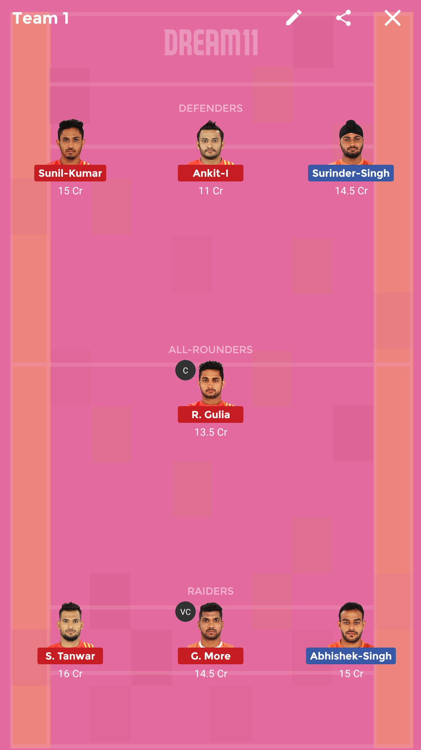 MUM vs GUJ Dream11