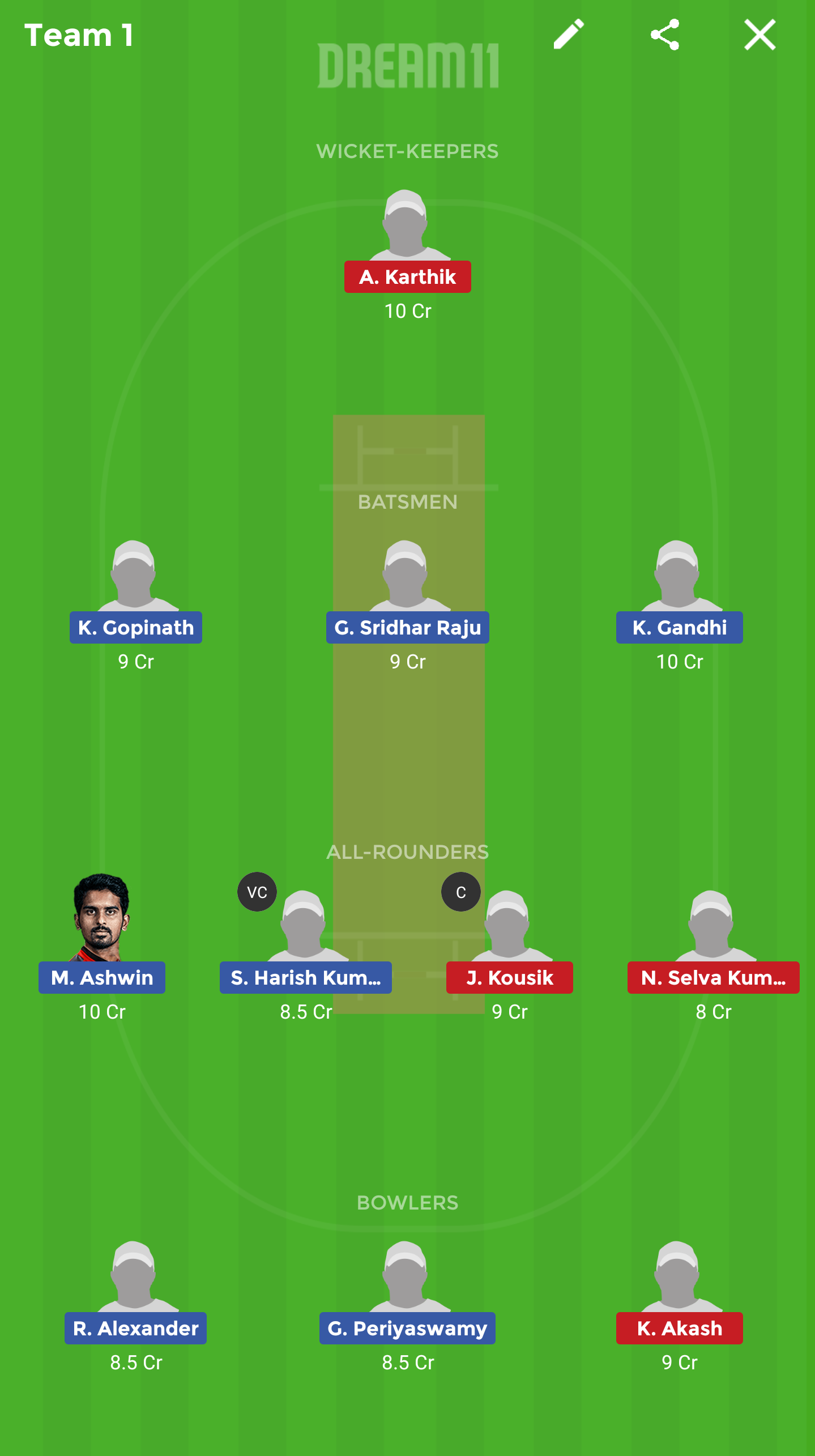 CHE vs MAD Dream11