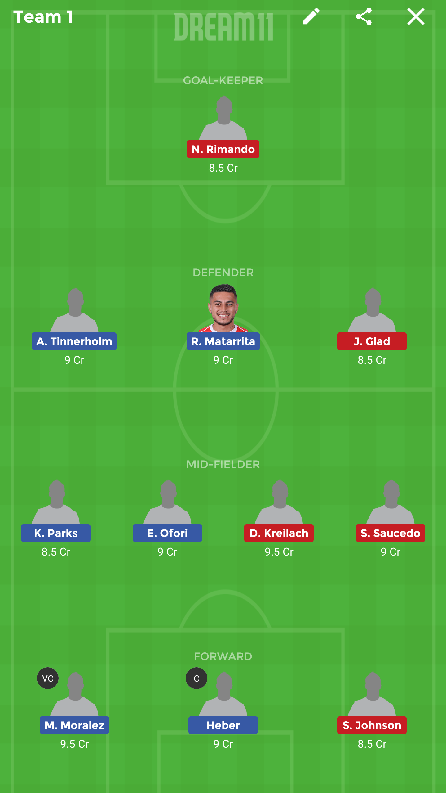 NYFC vs RSLC Dream11