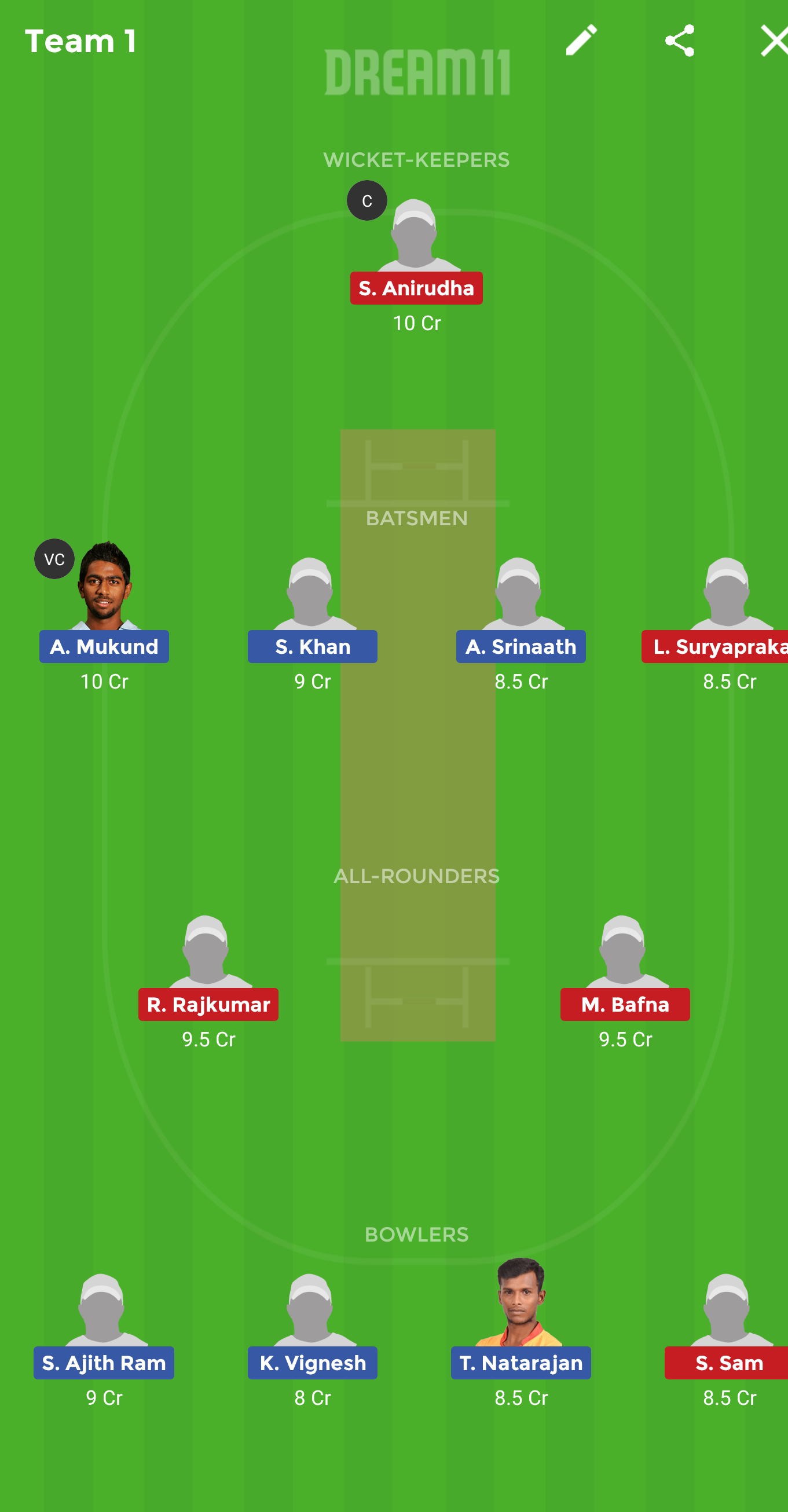 LYC vs KAR Dream11 Team Prediction: Lyca Kovai Kings vs Karaikudi Kaalai Warriors Tamil Nadu Premier League Dream 11 Team Picks And Probable Playing 11