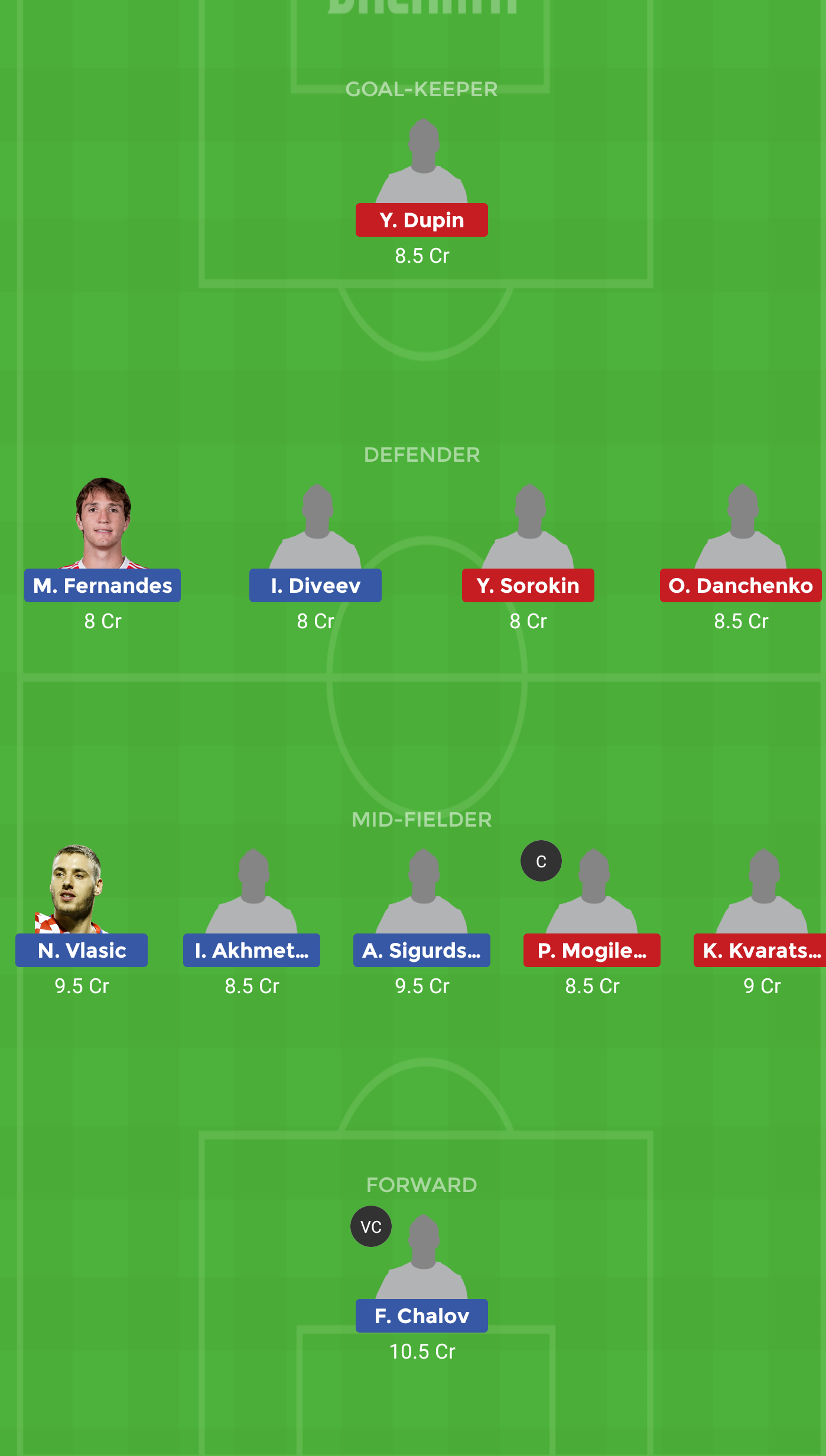 CSK Vs RBK Dream11 Team Prediction