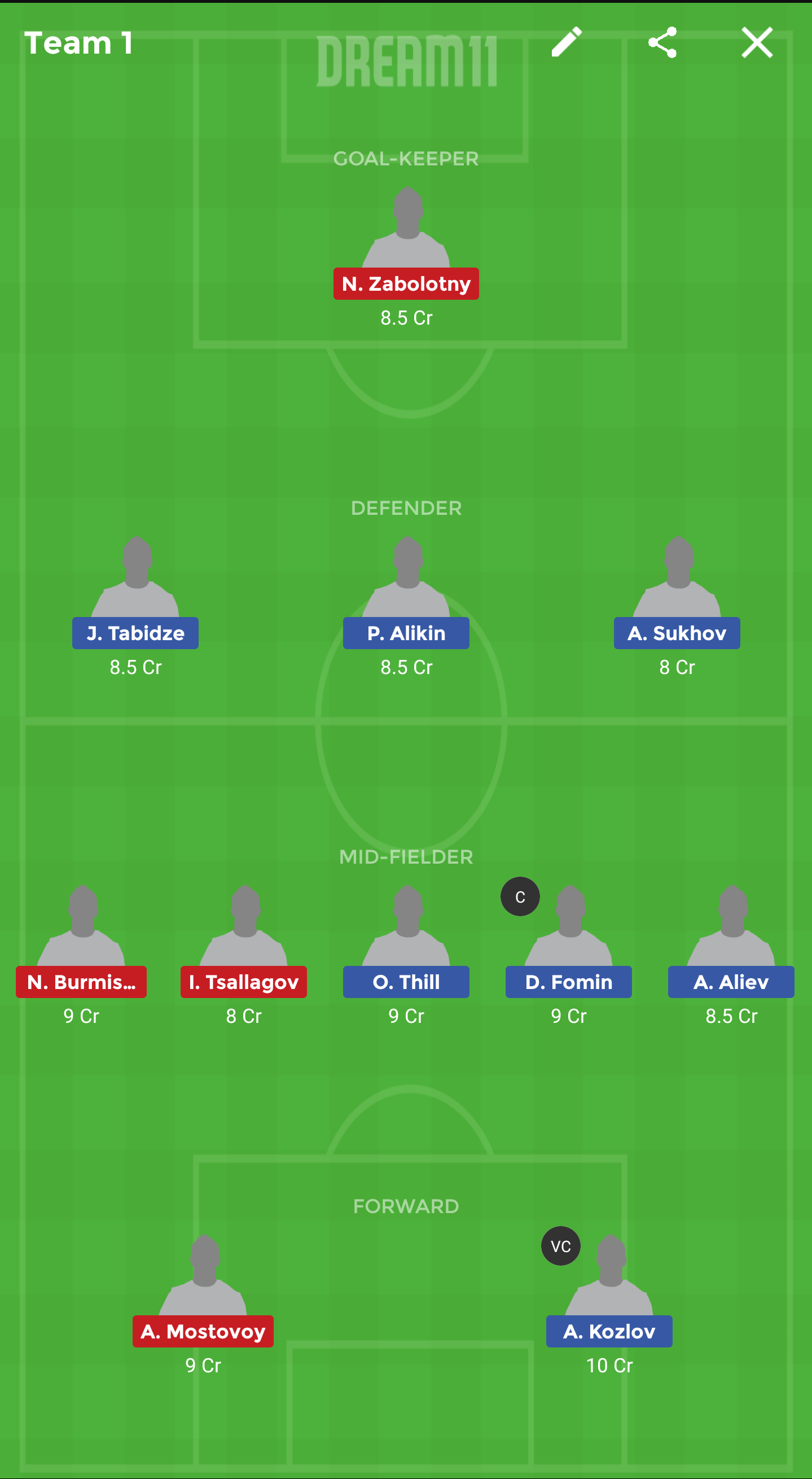 UFA vs SO Dream11