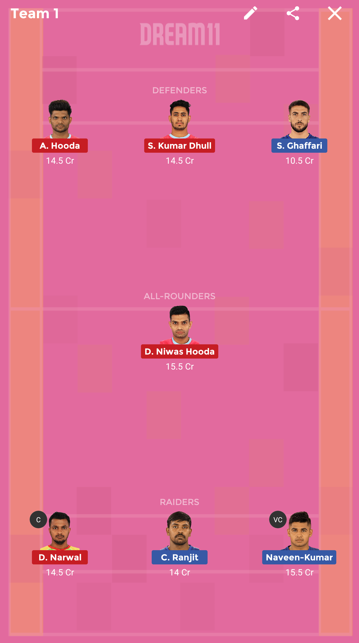 DEl vs JAI Dream11 Team