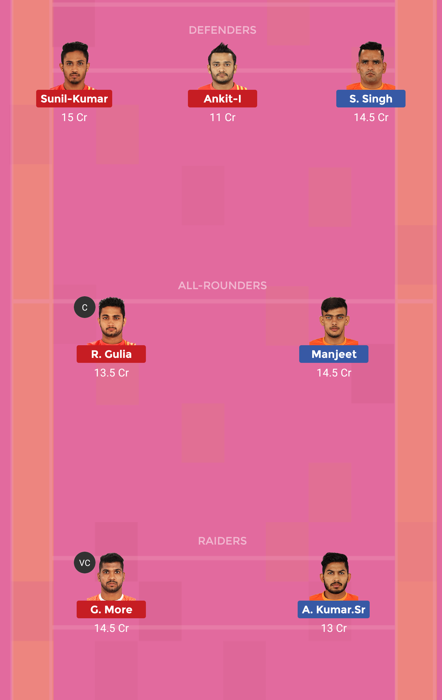 PUN Vs GUJ Dream11 Team Prediction