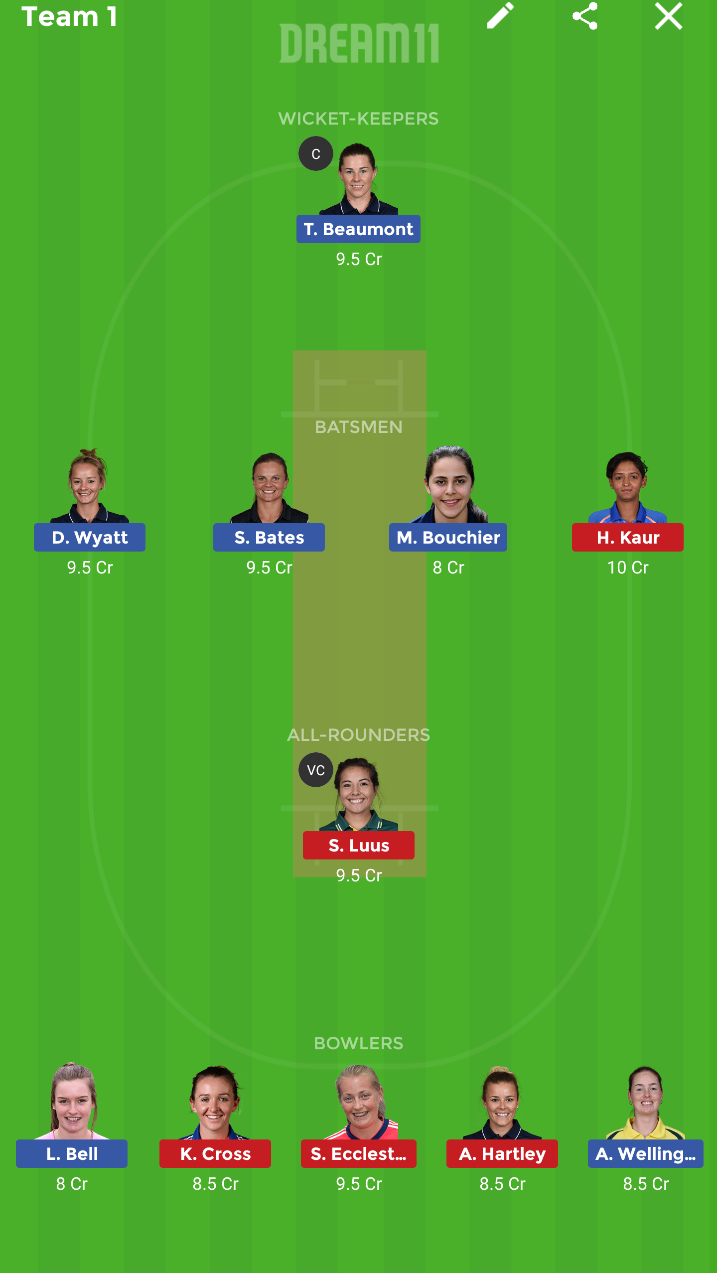 SV vs LT Dream11