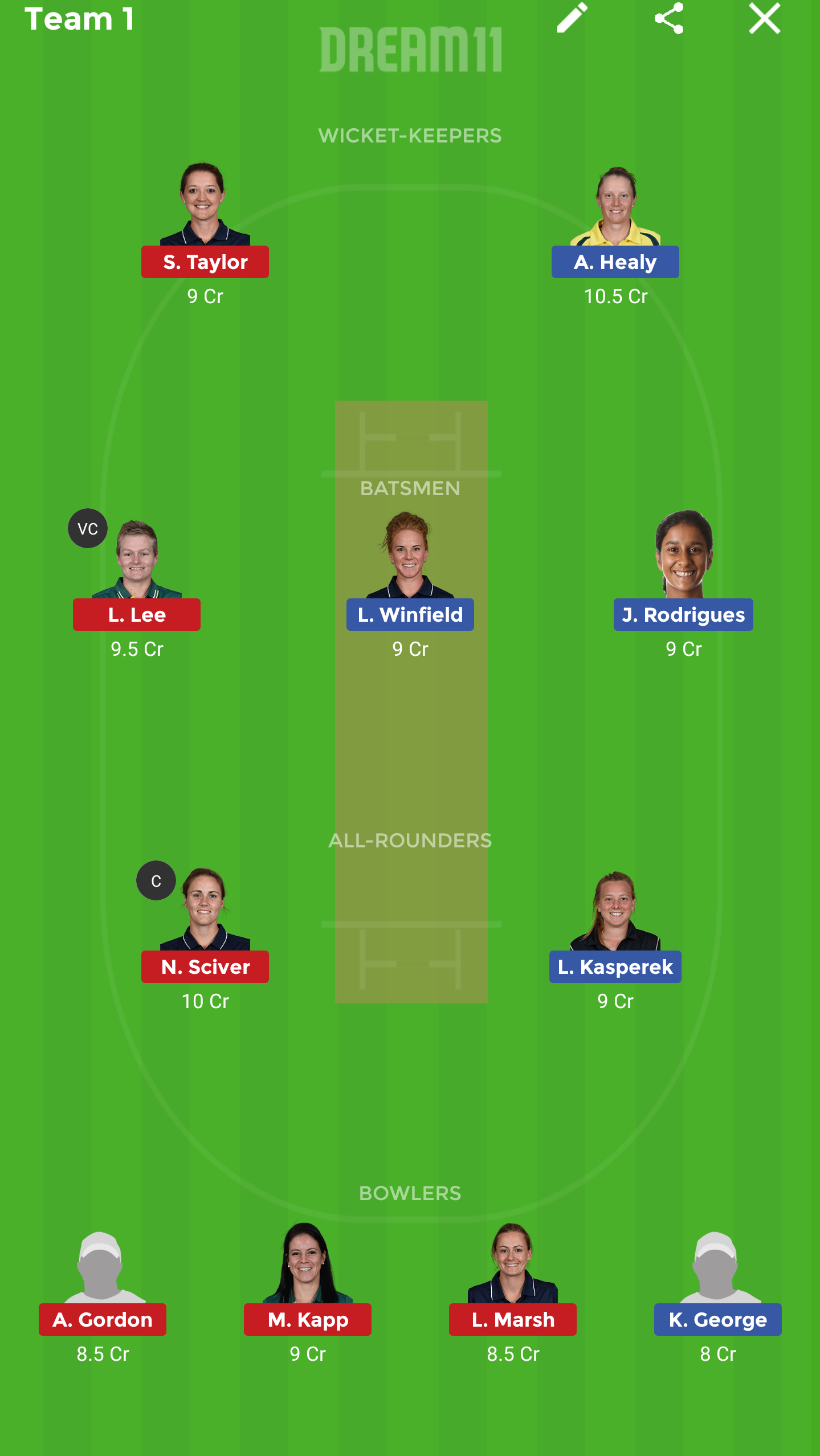 YD vs SS Dream11