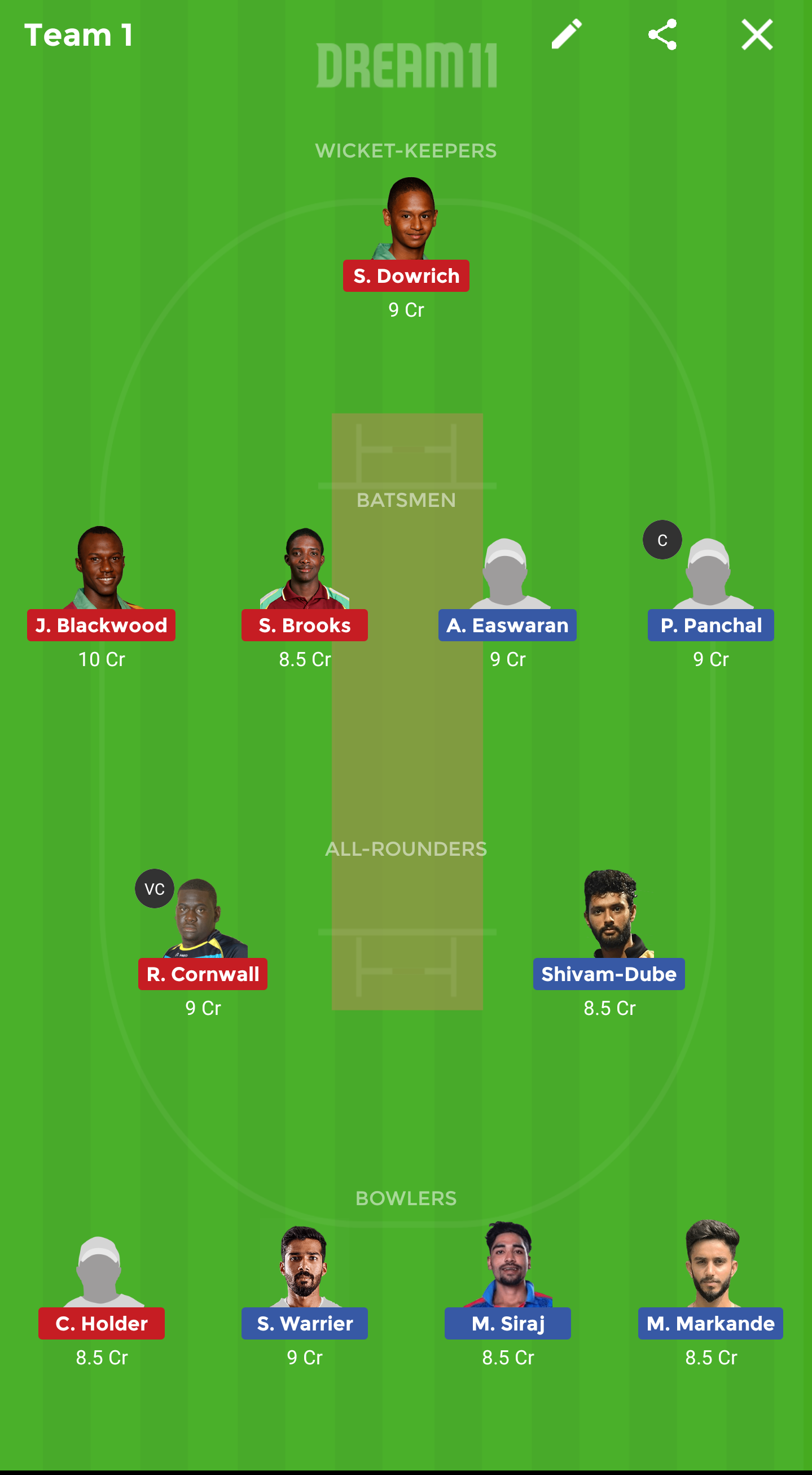 India A vs West Indies A Dream11 Team
