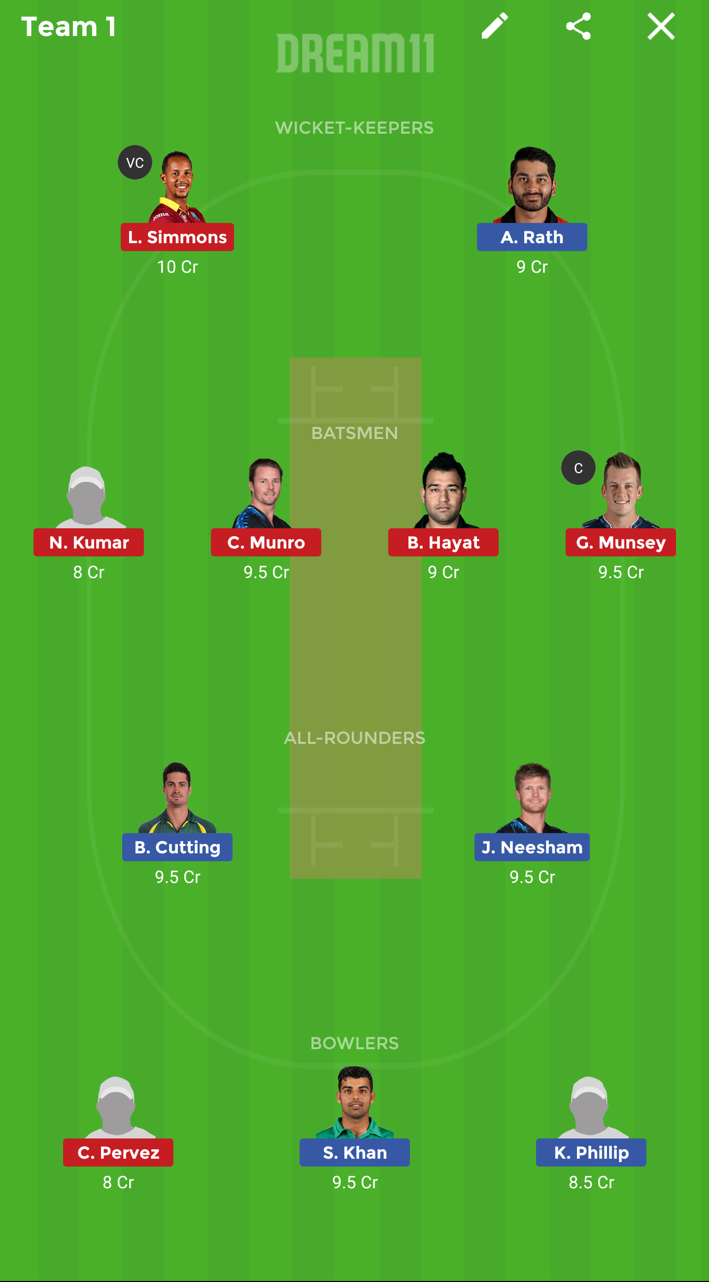 ERO vs BRW Dream11