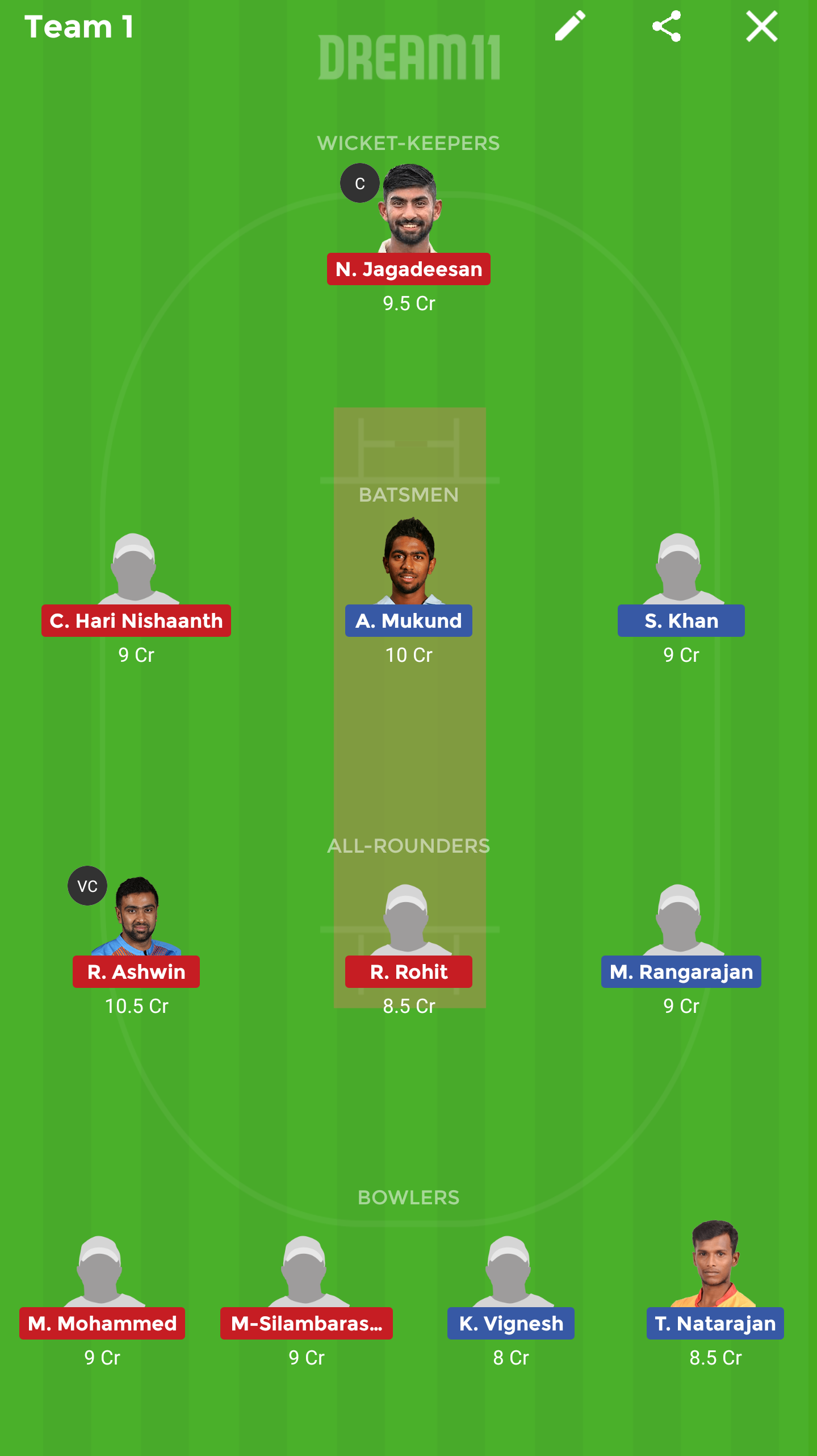LYC vs DIN Dream11