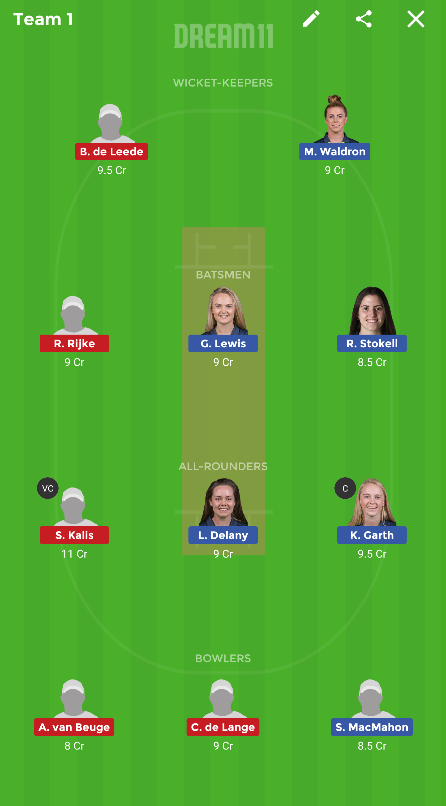IR-W vs ND-W Dream11