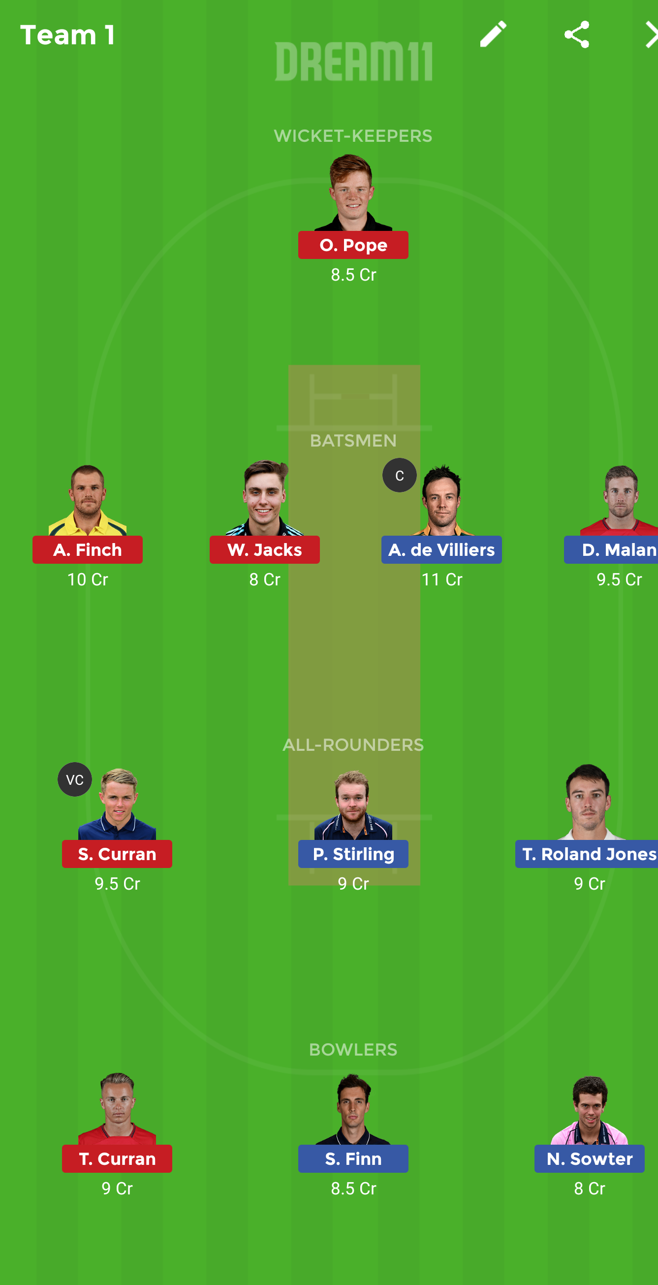 MID vs SUR Dream11 Team Prediction: Middlesex vs Surrey Vitality Blast Dream 11 Team Picks And Probable Playing 11