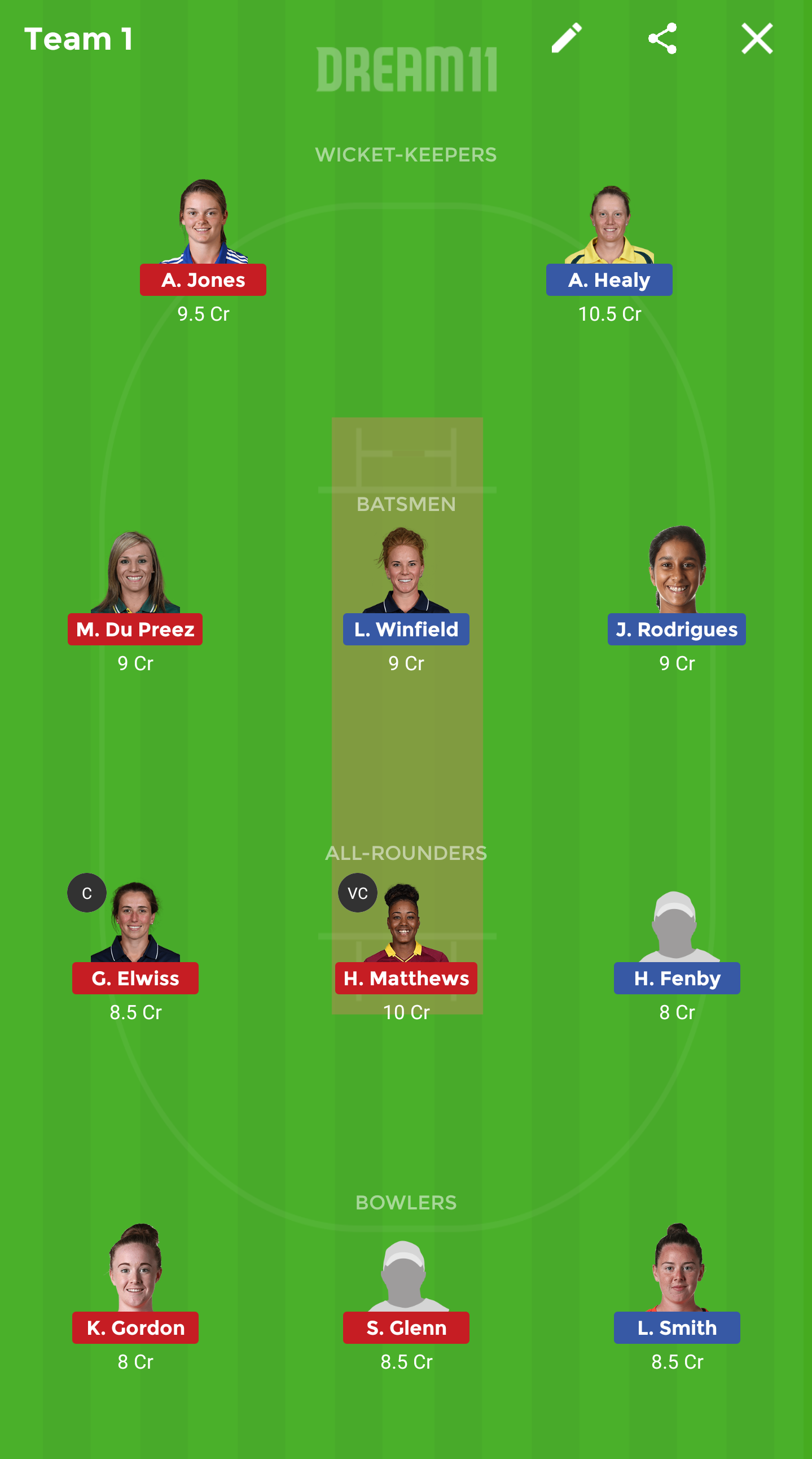 YD vs LL Dream11